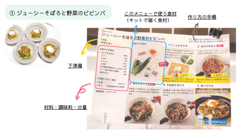 Oisix　【2日目】メインレシピ