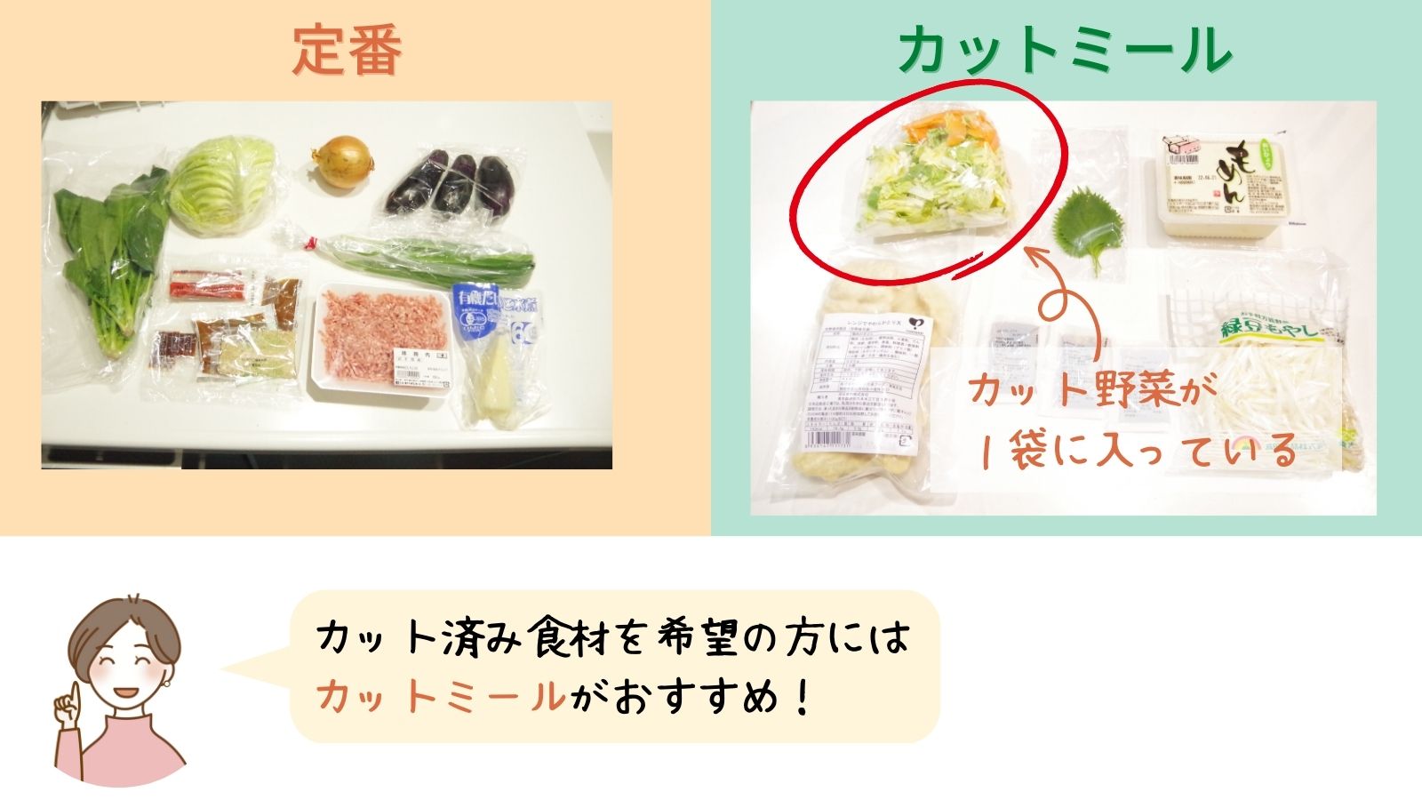 ヨシケイのミールキットの食材カット【定番・カットミールの比較】